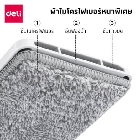 ไม้ม็อบไมโครไฟเบอร์ดันฝุ่น 2IN1 DELI VS1403-GR-01 36 ซม. สีขาว_5